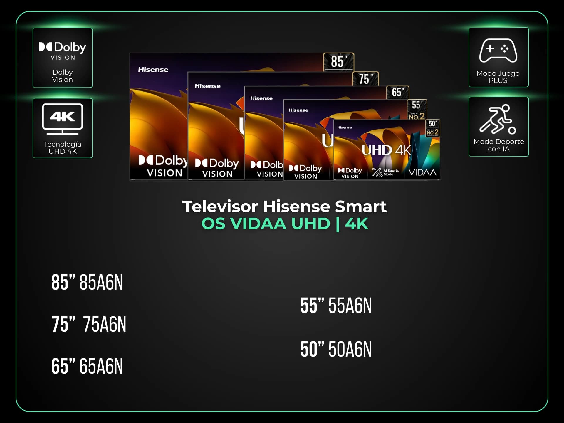 TVs Hisense UHD 4K