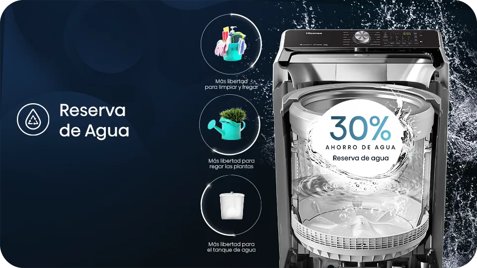 Eficiencia energética