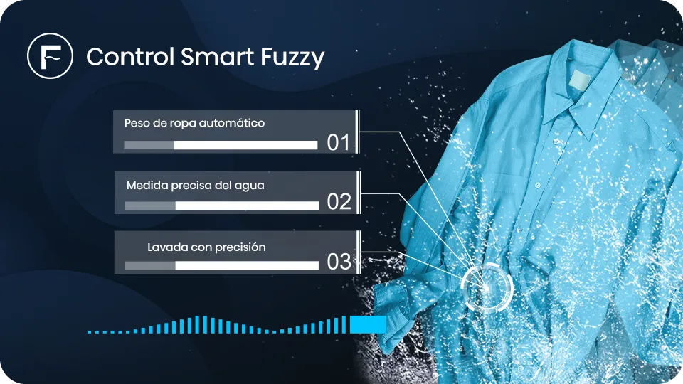 Control de temperatura