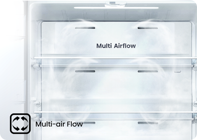 Control de temperatura