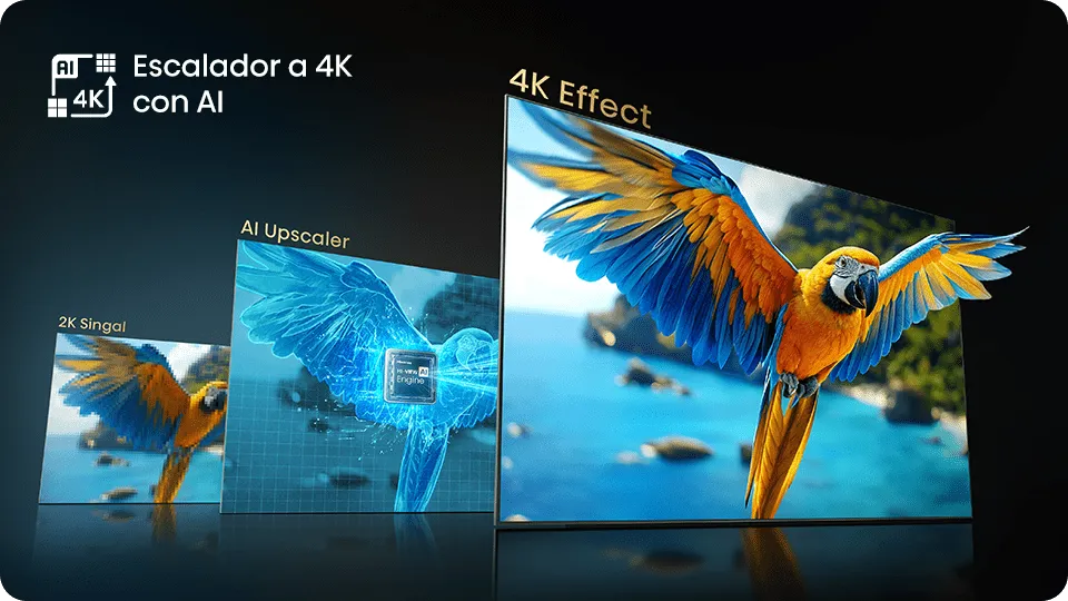 hisense 65U6QV AI 4K