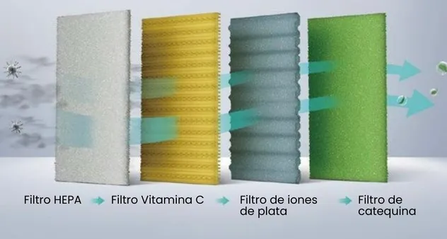 aire acondicionado amatista AS 12TW5CE 5