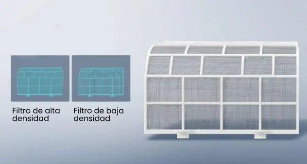 aire acondicionado amatista AS 12TW5CE 6