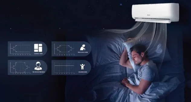 aire acondicionado amatista AS 24TW5CE 1