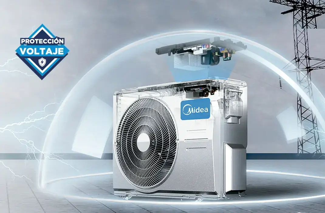 Aire Acondicionado Minisplit AI Ecomaster Inverter Proteccion Voltaje
