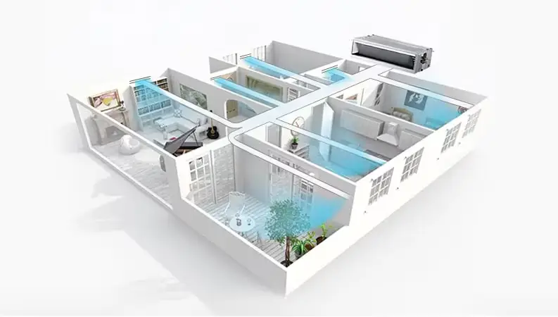 Funcionamiento En Múltiples Estancias