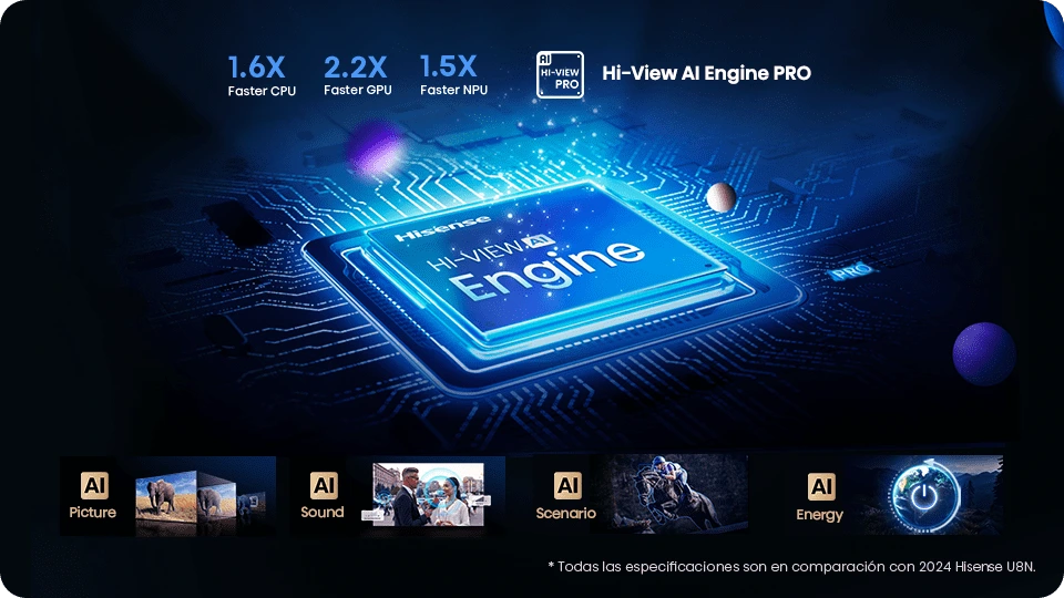 Perfección en cada píxel con AI