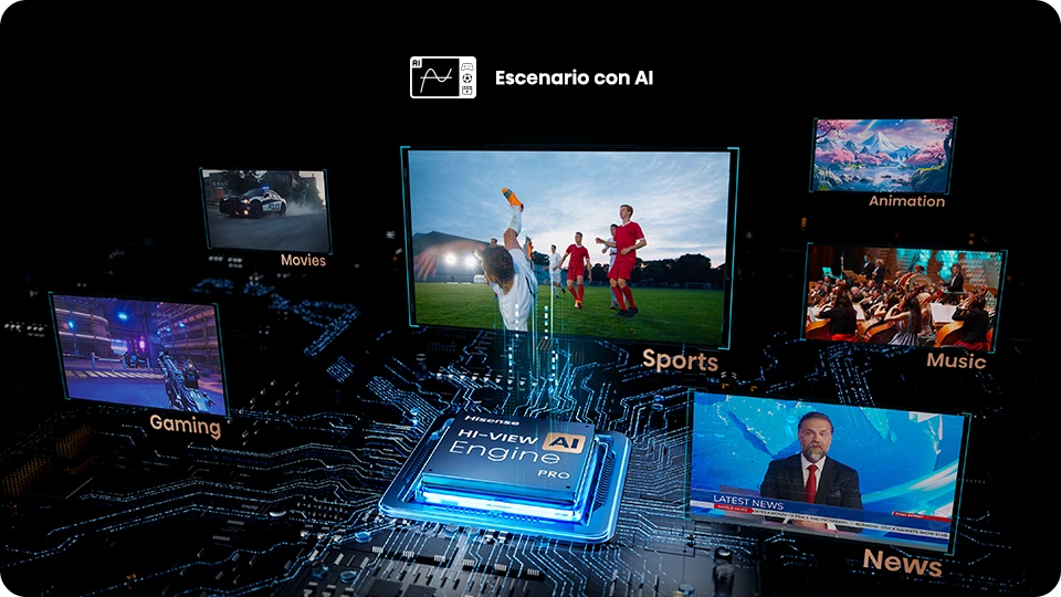 Optimización de escenarios en tiempo real