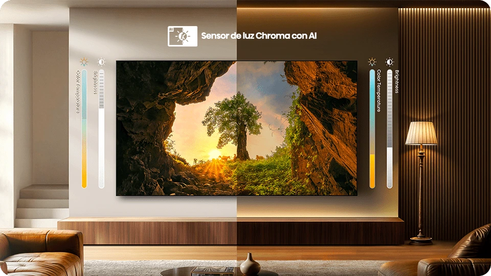 Perfección en cualquier momento