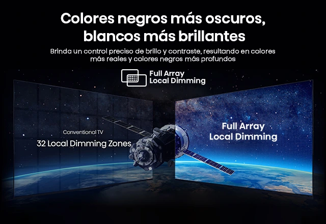 Full Array Local Dimming